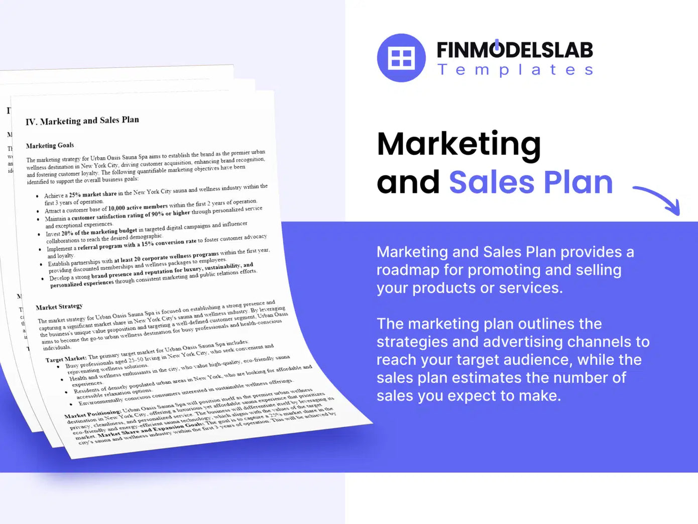 Online Vintage Clothing Store Business Plan Template Marketing Plan Financial Models Lab