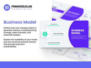 7 Pitch Deck Template Business Model Slide financialmodelslab