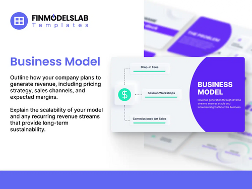 7 Pitch Deck Template Business Model Slide financialmodelslab