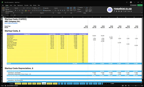 8mm Film to Digital Transfer Service Financial Model capex inputs showing capital expenditure categories and customizable investment assumptions for equipment, studio setup, and upgrades to plan cash needs and depreciation.