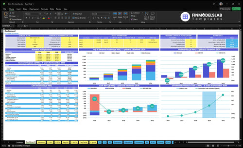 8mm film transfer financial model dashboard financialmodelslab