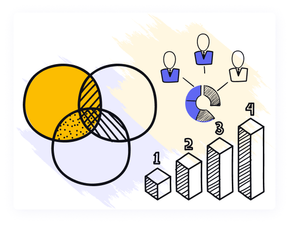 Strategic Market Analysis Framework