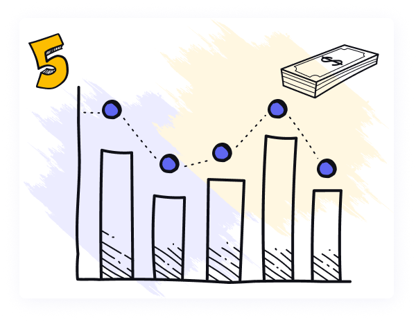 Comprehensive 5-Year Financial Projections