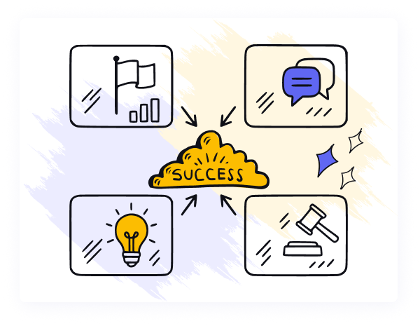 Professionally Designed, Easy-to-Understand Visuals & Structure