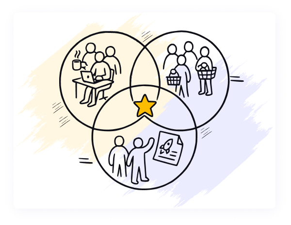 Targeted Customer Segment Mapping