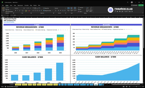 a frame sign financial model charts financialmodelslab