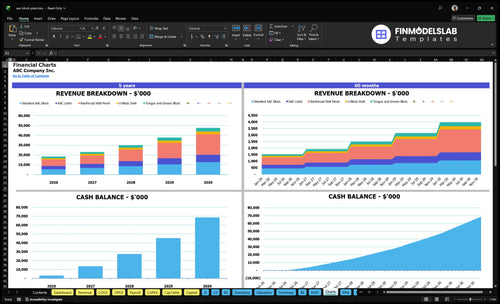 aac block plant financial model charts financialmodelslab