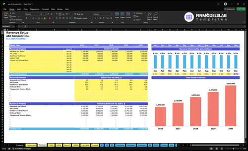 aac block plant financial model revenue financialmodelslab