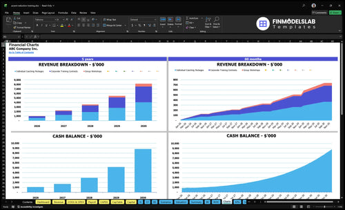 accent reduction training financial model charts financialmodelslab