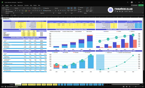 accent reduction training financial model dashboard financialmodelslab