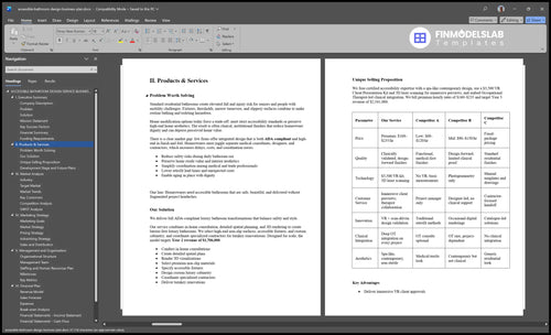accessible bathroom design business plan product financialmodelslab