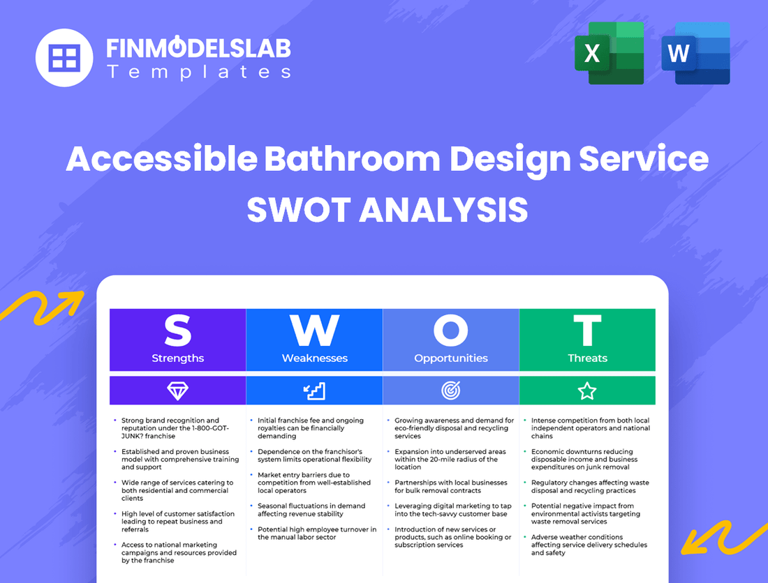 Accessible Bathroom Design Service Business SWOT Analysis