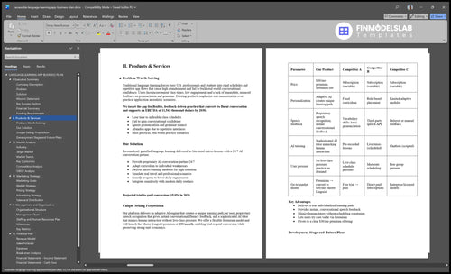 accessible language learning app business plan product financialmodelslab