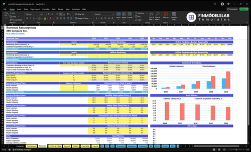 accessible language learning app financial model revenue financialmodelslab