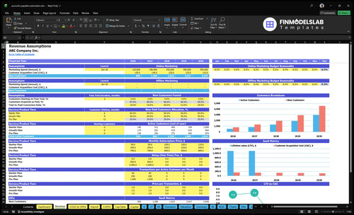 accounts payable automation financial model revenue financialmodelslab