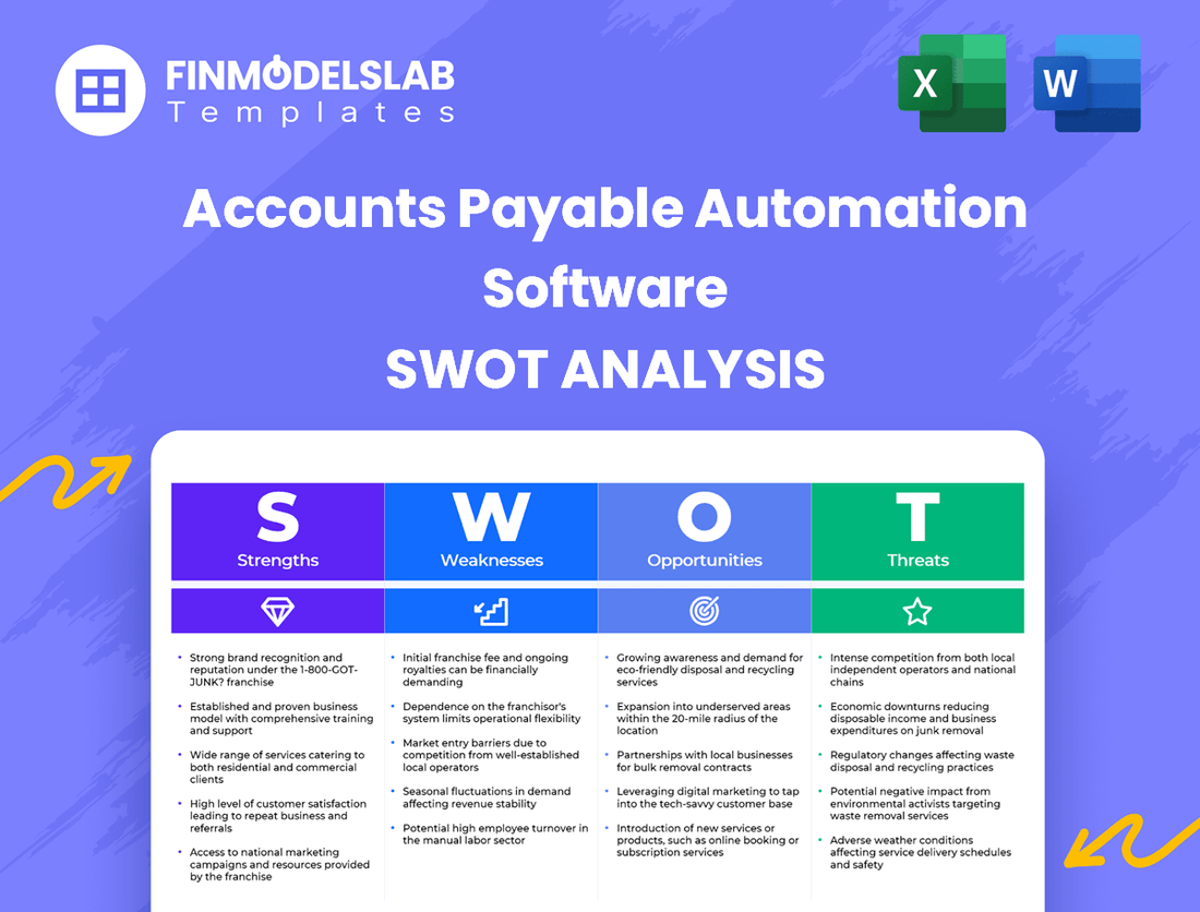 Accounts Payable Automation Software Business SWOT Analysis