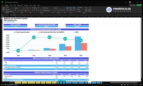 ach processing financial model roic financialmodelslab