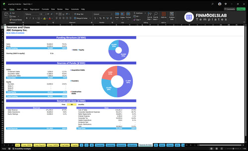 acquiring hotel financial model sources uses financialmodelslab