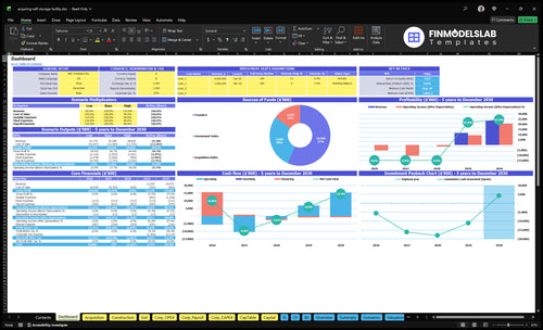 Self-Storage Facility Acquisition Financial Model dashboard summarizing key KPIs, runway and cash position with a dynamic dashboard showing occupancy, revenue, NOI and investor-ready performance metrics to fix cash-flow blind spots