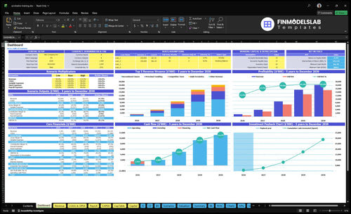 Acrobatics and Tumbling Training Financial Model dashboard summarizing key KPIs, runway, cash position and performance with a dynamic dashboard for investor-ready reporting and cash-flow clarity