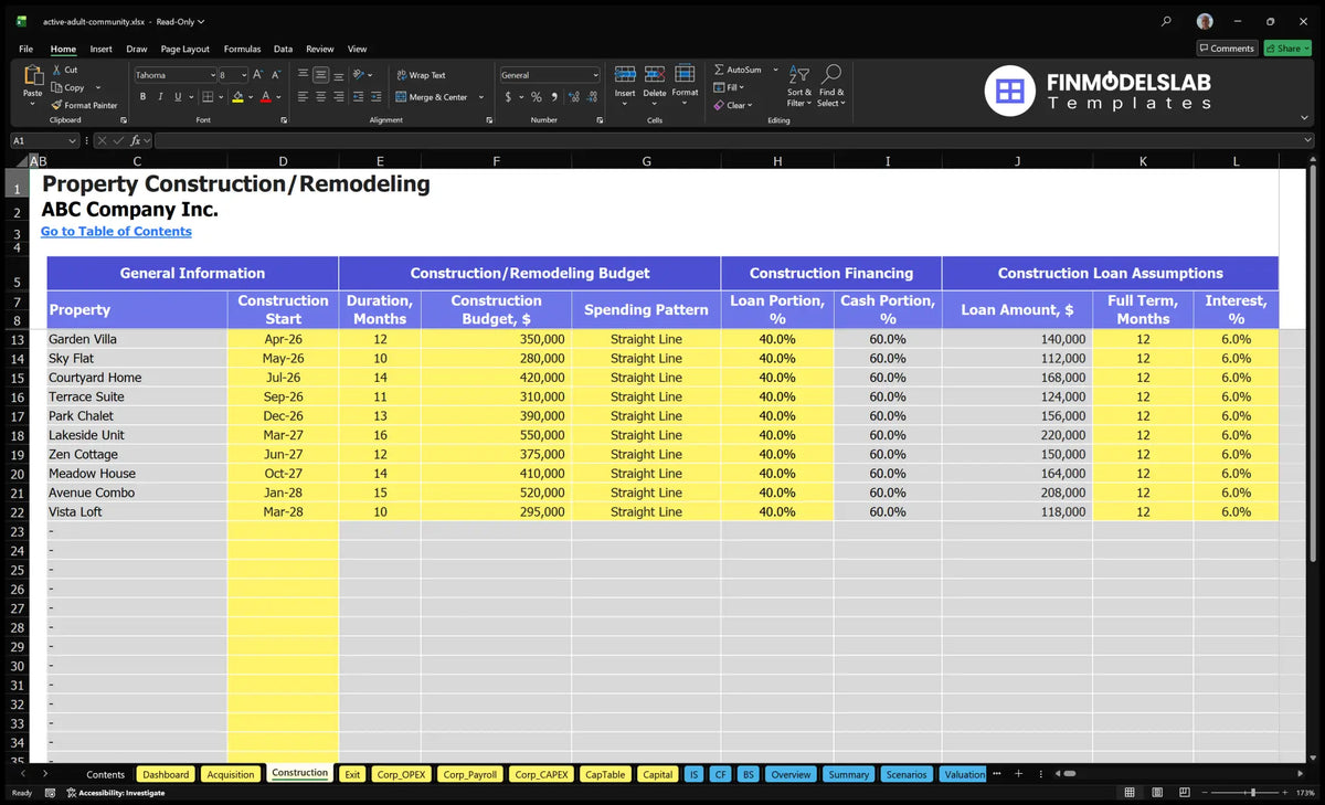 Active Adult Community Excel Financial Model for Startups