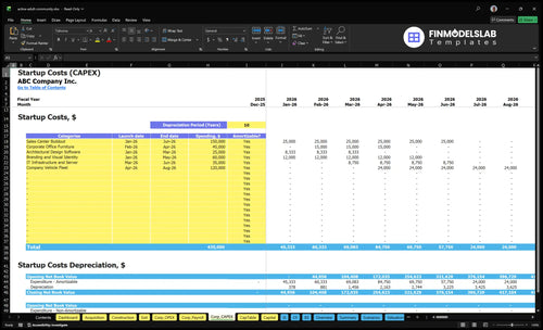 active adult community financial model corp capex financialmodelslab