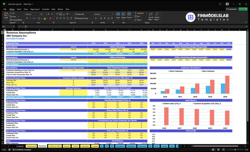 ad blocker app financial model revenue financialmodelslab
