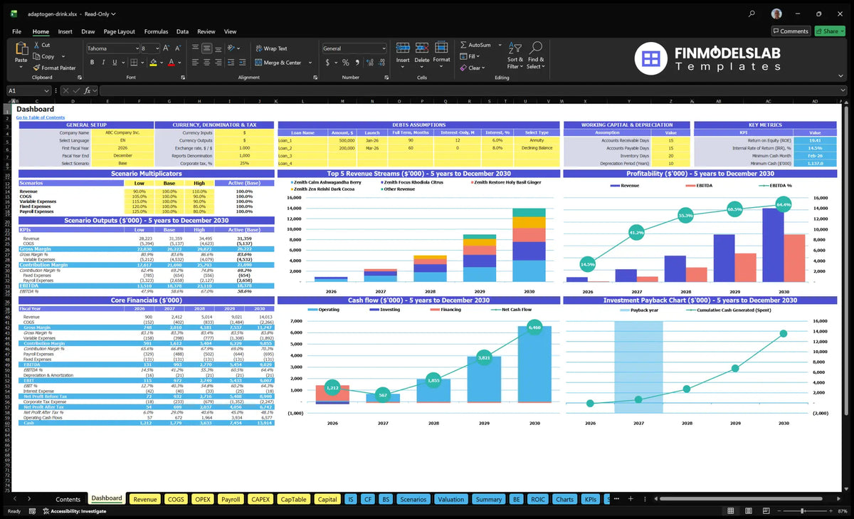 Adaptive Drink Brand Financial Model Dashboard with configuration control, scenario output, basic finance, revenue mix, cash flow and return charts