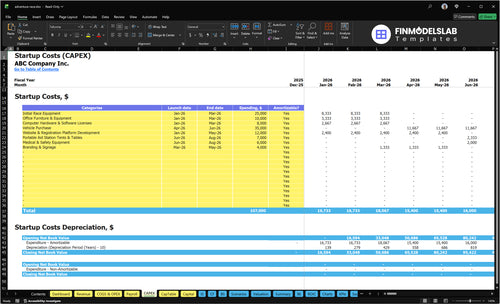 Adventure Race Planning Financial Model capex inputs showing capital expenditure categories and timelines, letting users customize equipment, venue and infrastructure spending for scenario-ready budgeting and investor-ready projections