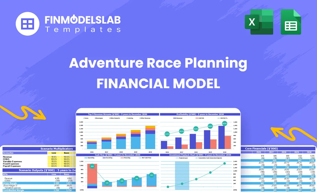 Adventure Race Planning Financial Model - dynamic overview summarizing key KPIs, cash runway, event profitability and participant metrics in a polished dashboard to spot cash-flow blind spots and support investor-ready plans.