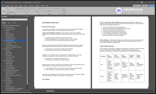 adventure tourism business plan product financialmodelslab