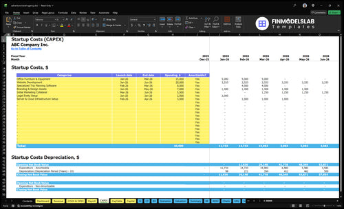 Adventure Travel Agency Financial Model capex inputs showing capital expenditure categories and timelines, letting the user customize asset purchases, depreciation and investment schedules for scenario-ready planning.