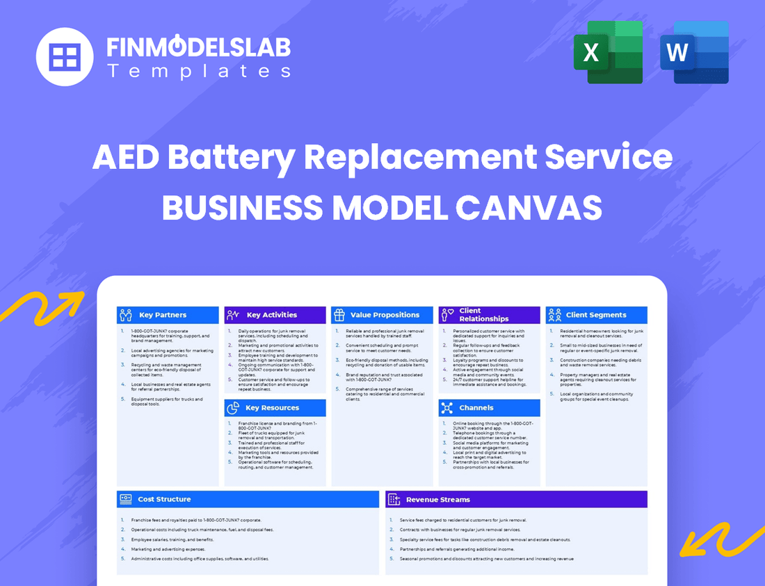AED Battery Replacement Service Business Model Canvas