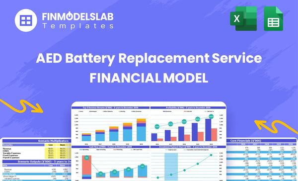 Get Related Financial Model