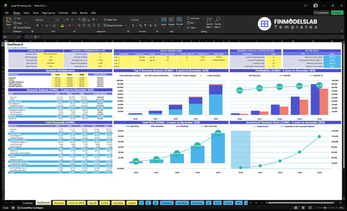 aerial lift training financial model dashboard financialmodelslab