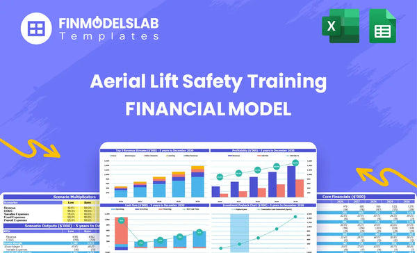 Get Related Financial Model