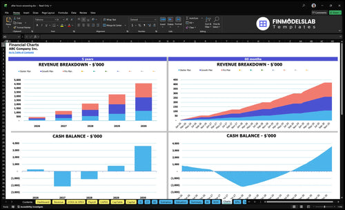 after hours answering financial model charts financialmodelslab