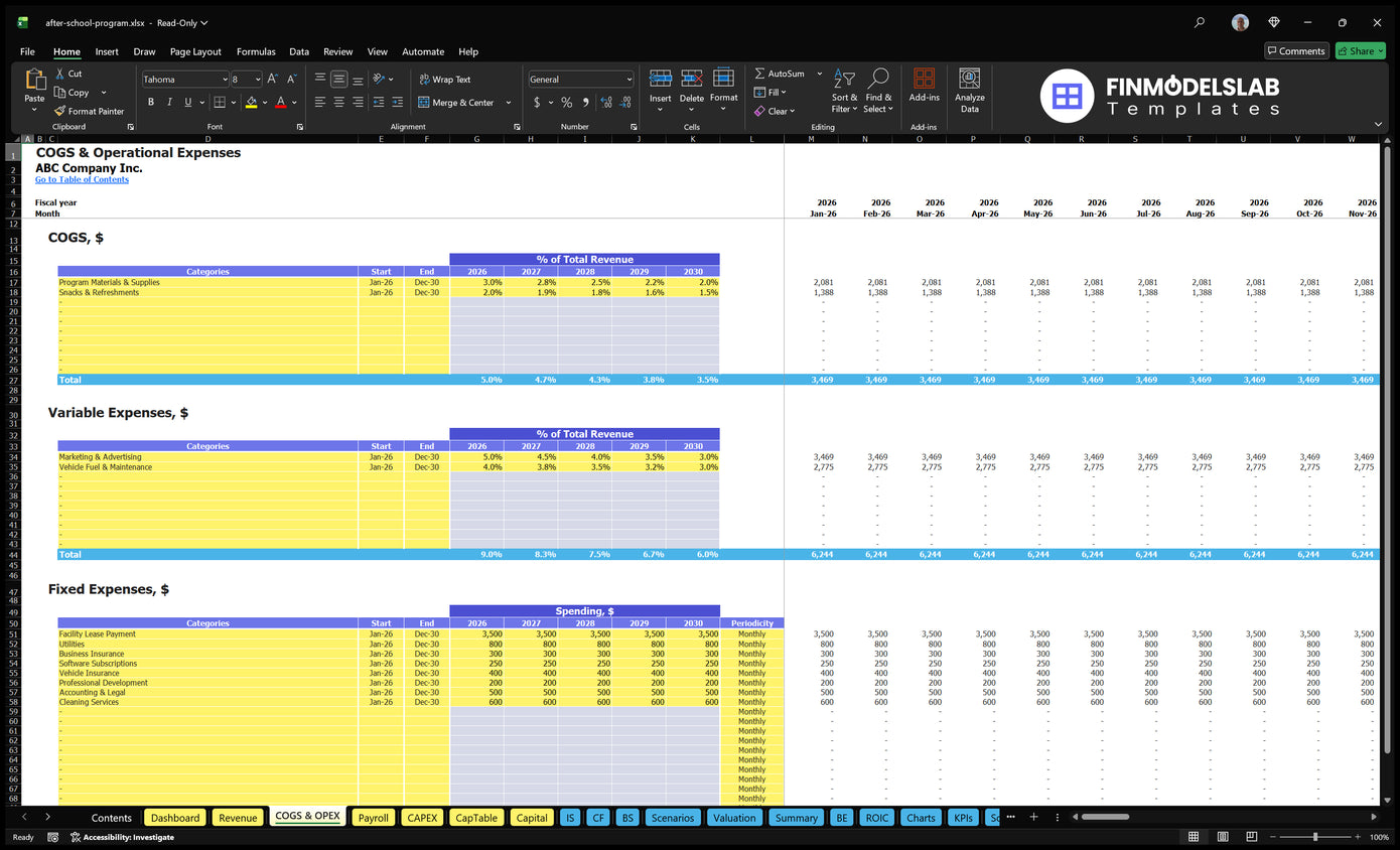 After-School COGS and OPEX shows direct costs, variable expenditure, fixed expenditure, timetable and periodicity