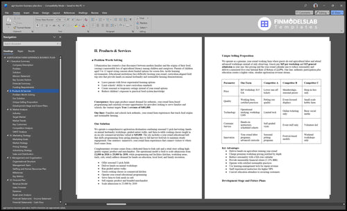 agri tourism business plan product financialmodelslab