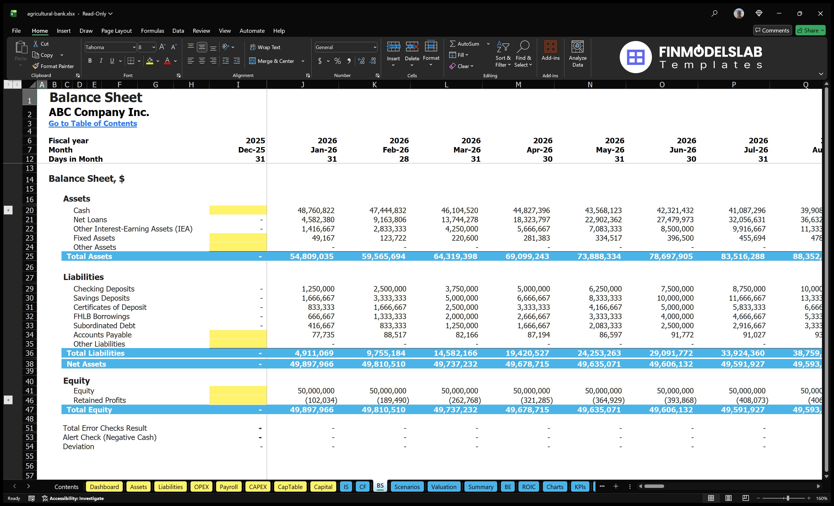 agricultural bank financial model balance sheet financialmodelslab