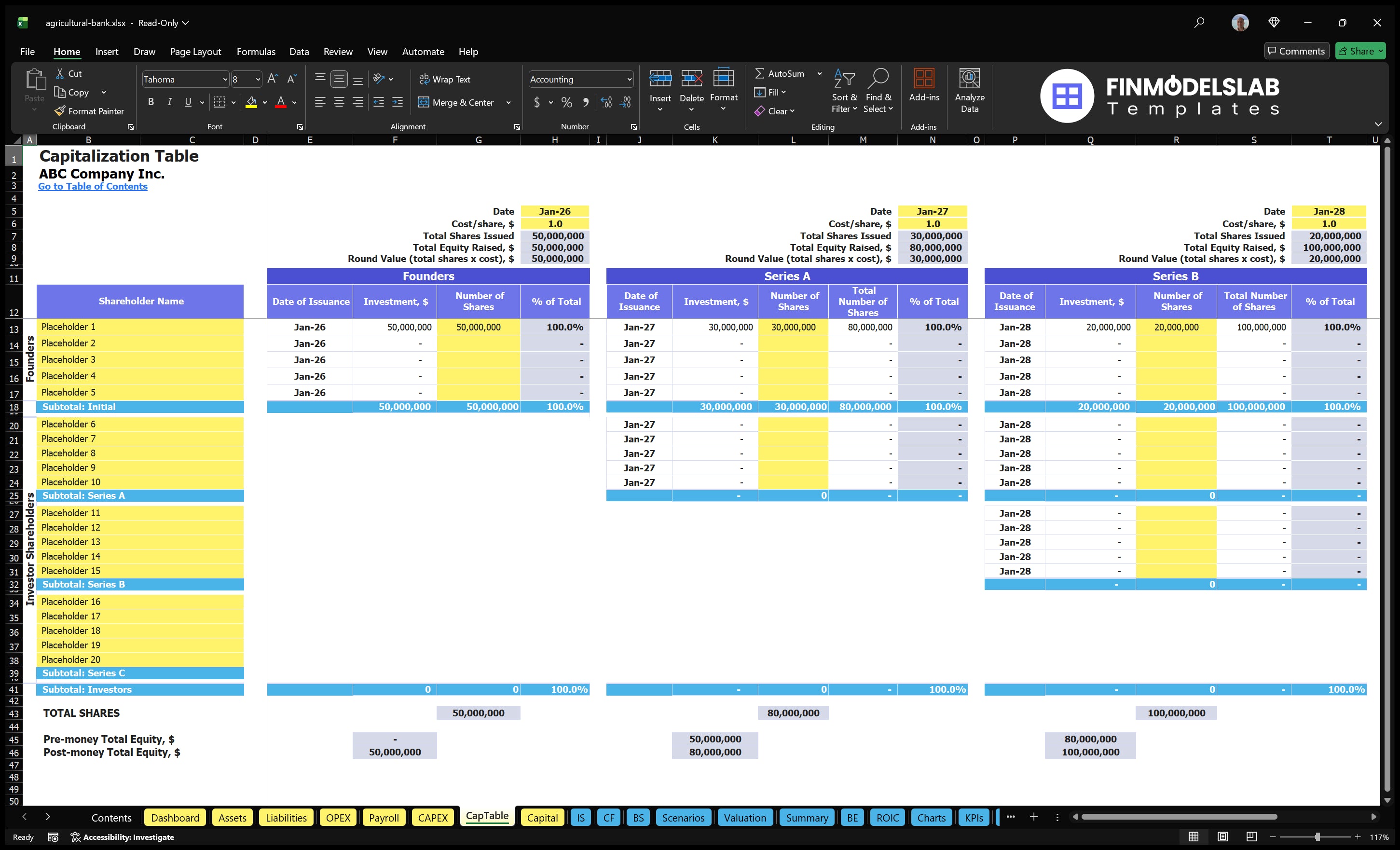 agricultural bank financial model captable financialmodelslab
