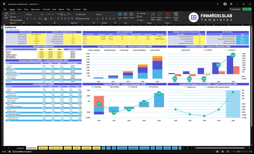 Agricultural Consulting Financial Model dashboard summarizes key KPIs, runway and cash position with a dynamic dashboard showing revenue, margins and performance trends—investor-ready and user-friendly.