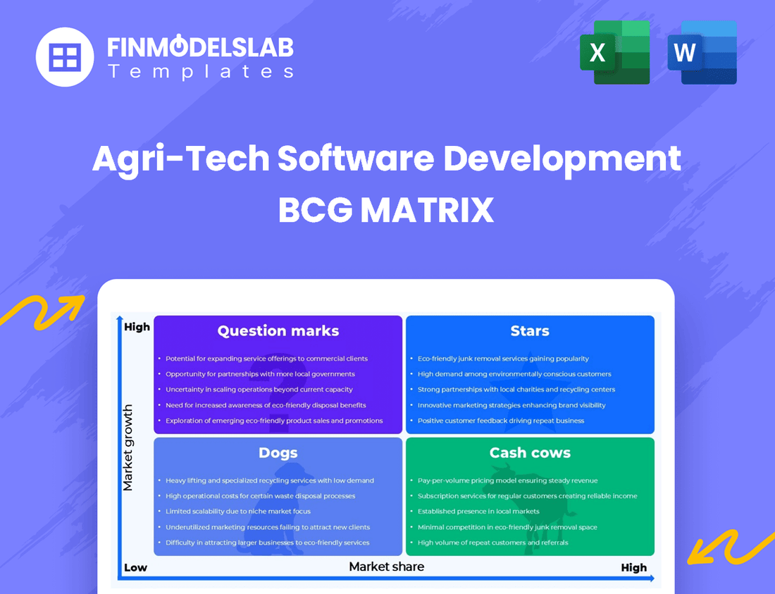 Agri-Tech Software Development BCG Matrix