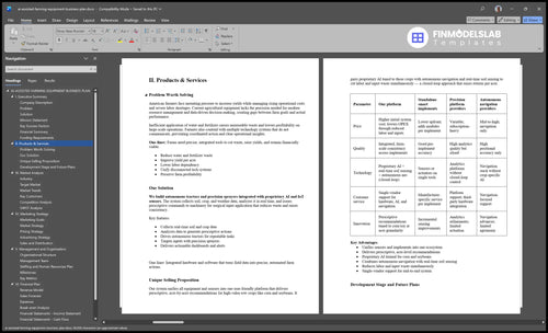 ai assisted farming equipment business plan product financialmodelslab