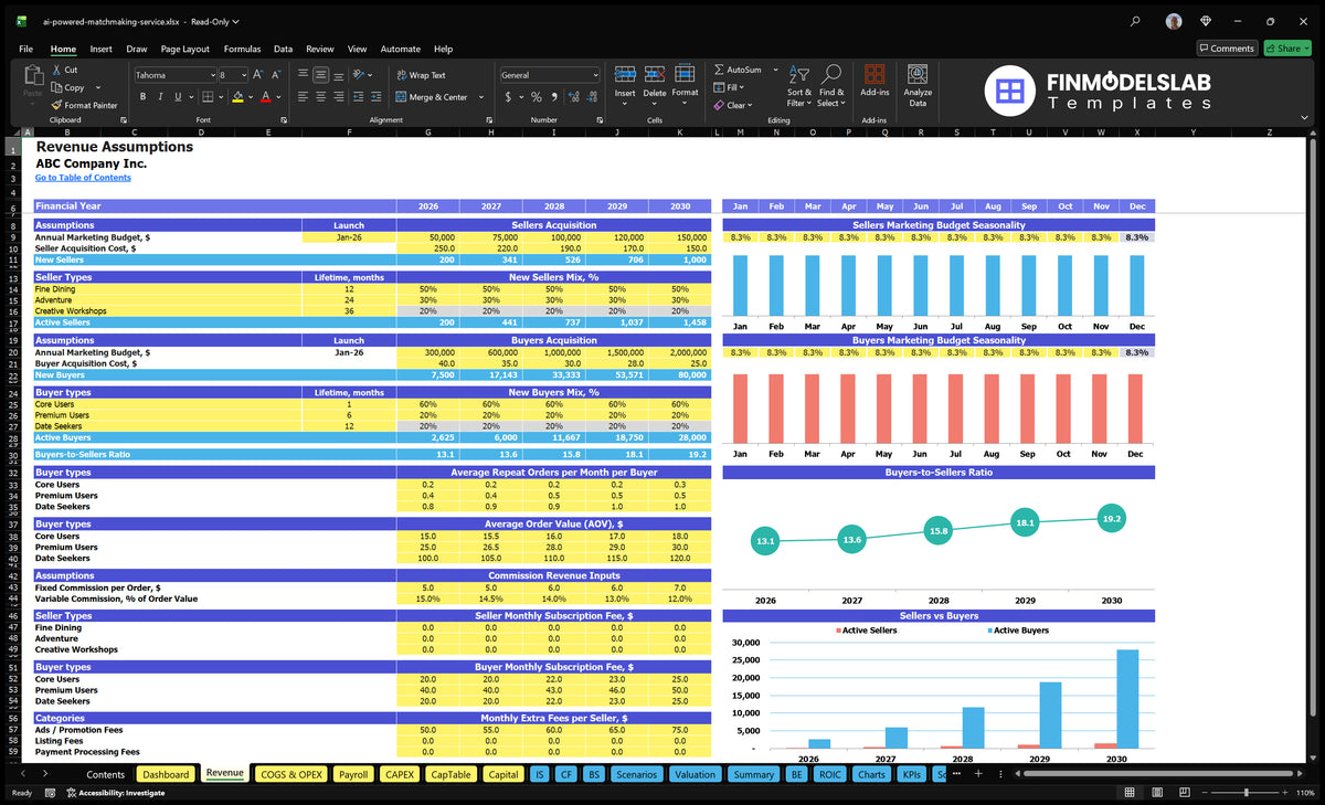 Worksheet revenue presenting the assumptions regarding the acquisition by the seller and the buyer, the period of service, subsequent orders, AOV, commission contributions, subscriptions and surcharges by the seller.