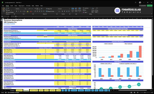 ai recipe generator financial model revenue financialmodelslab