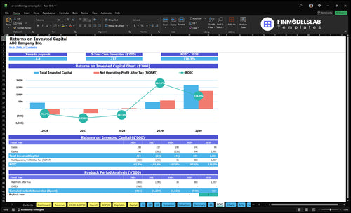 air conditioning company financial model roic financialmodelslab