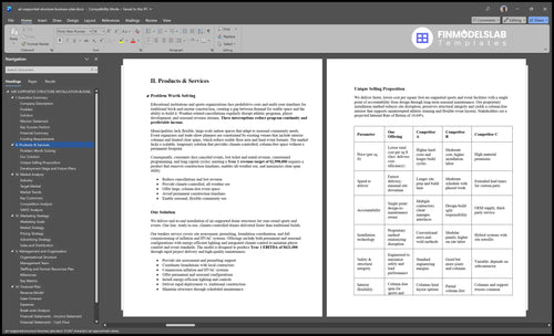 air supported structure business plan product financialmodelslab