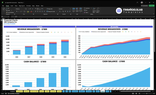 air supported structure financial model charts financialmodelslab
