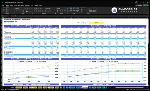 air supported structure financial model summary financialmodelslab